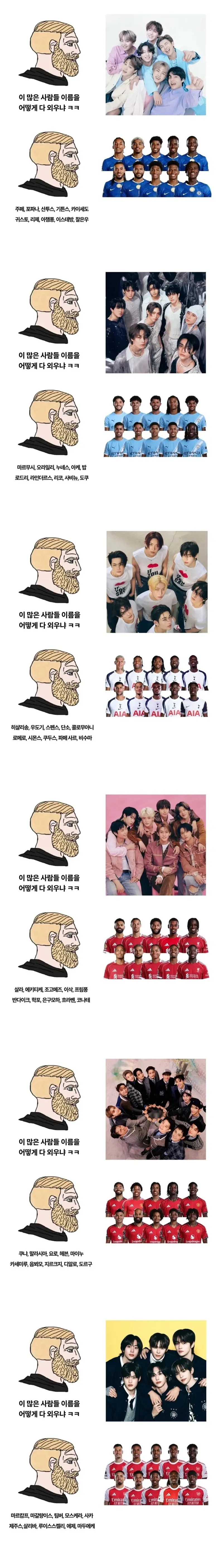 아이돌 팬들은 이 많은 사람들 이름을 어떻게 다 외우냐_1.webp