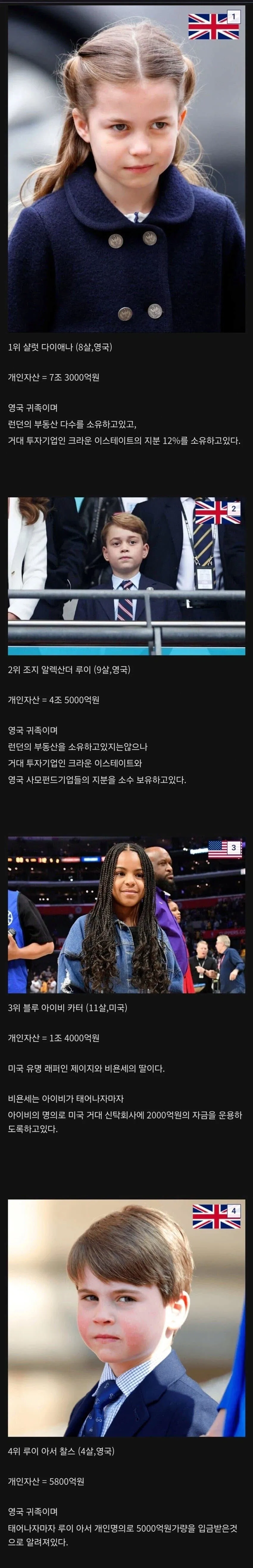 세계 어린이 재벌 순위.jpg_1.webp