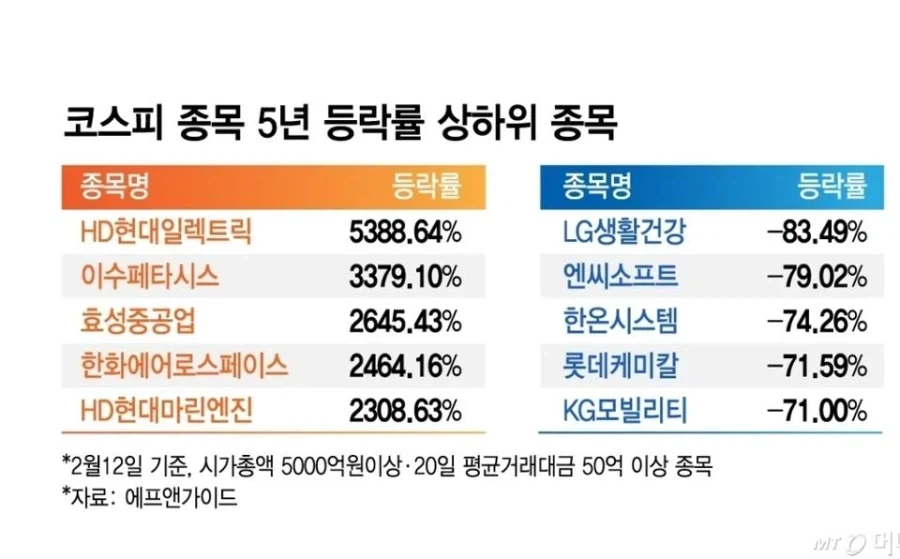 인생을 걸어도 숏이 아닌 롱에 걸라는 이유_1.webp