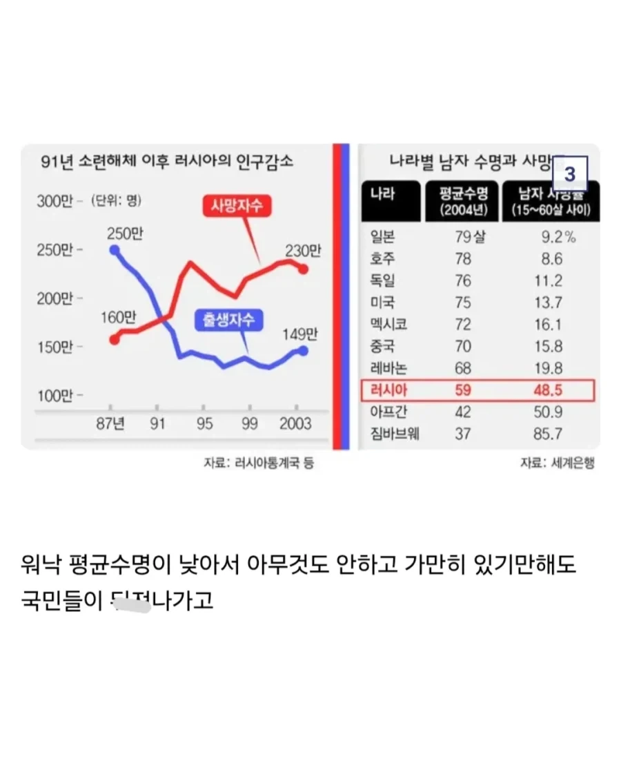 알고 보면 진짜 개병1신인 국가.jpg_3.webp