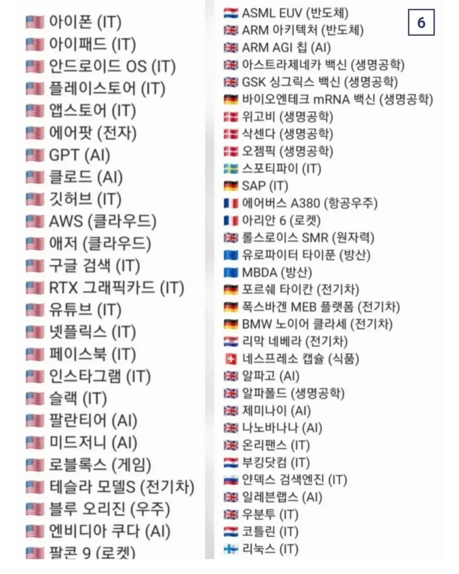 알고 보면 진짜 개병1신인 국가.jpg_6.webp