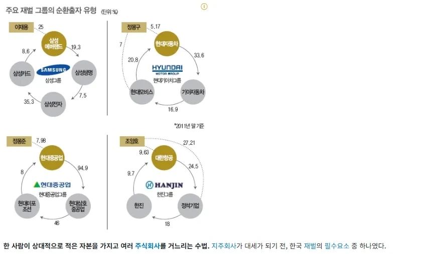 뜨거운 코스피 불장 밑의 이면_1.webp