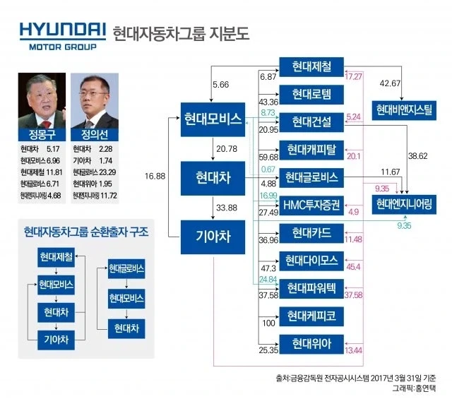 뜨거운 코스피 불장 밑의 이면_3.webp