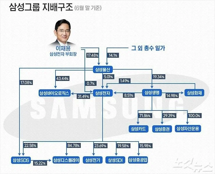 뜨거운 코스피 불장 밑의 이면_5.webp