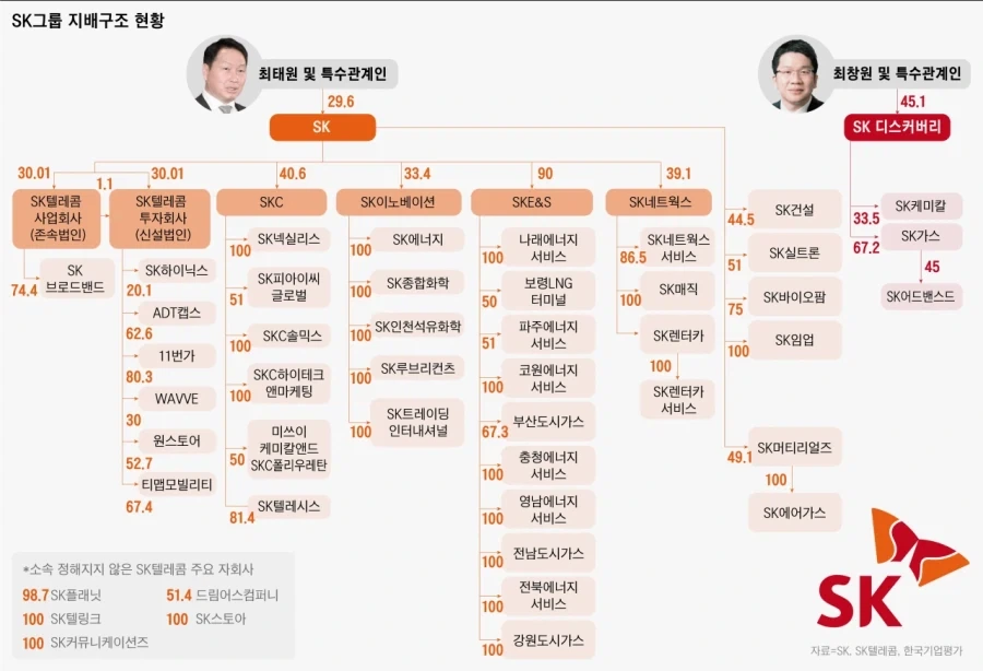 뜨거운 코스피 불장 밑의 이면_6.webp
