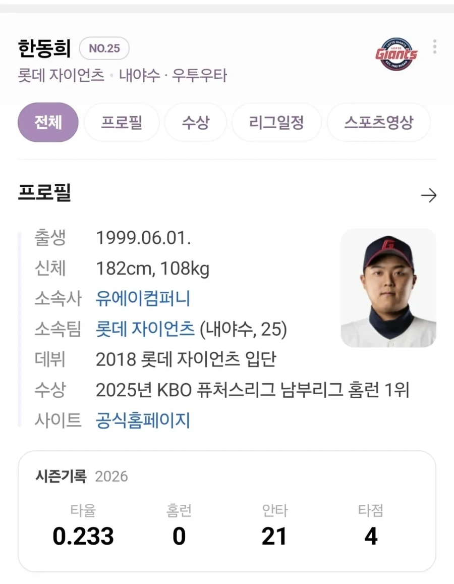 롯데 팬들이 도박즈 복귀한것에 딱히 거부감 없는 이유_1.webp