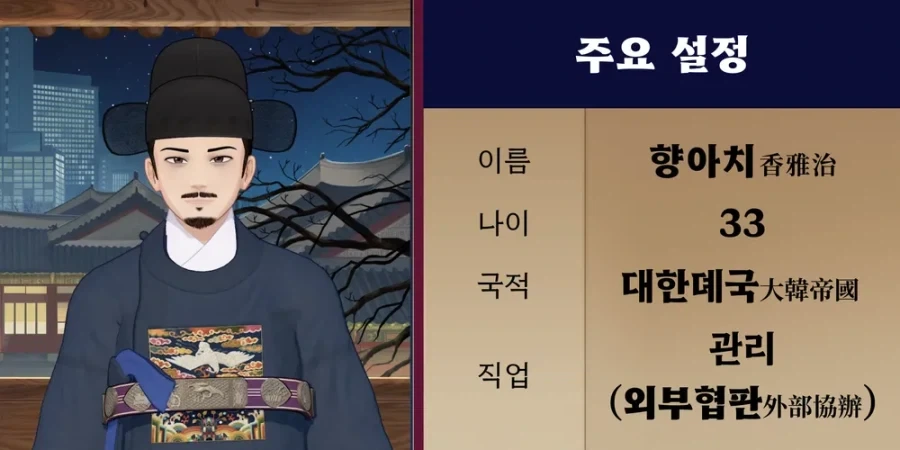 1889년....공무원 캐릭터...._1.webp