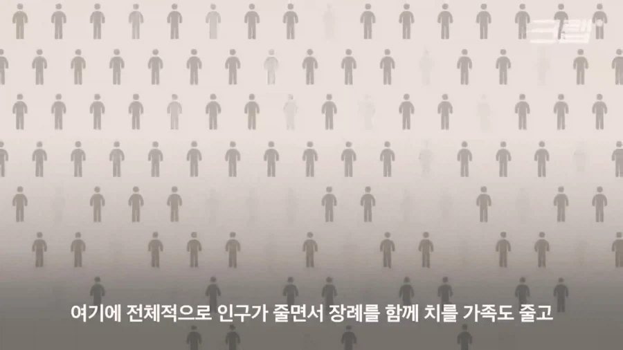 장례식에 수천만 원? 없어지는 3일장_9.webp
