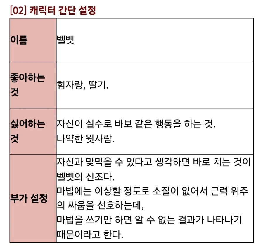 트릭컬)의외로 지금도 유효한 구릭컬 설정_1.webp