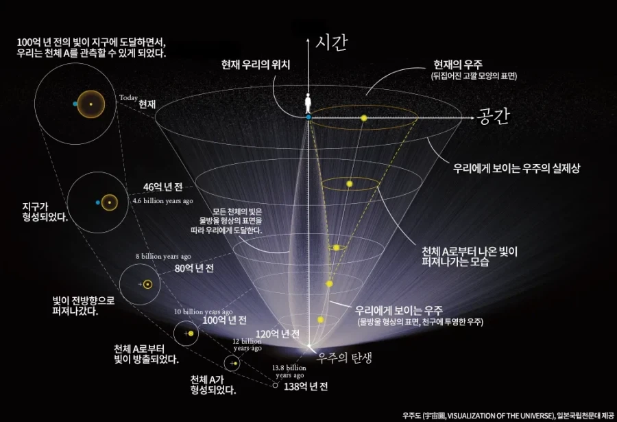 위험성에 비해 사람을 죽인 적 없는 것_1.webp