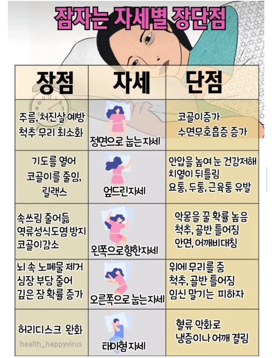 잠은 죽어서 자라는 이유_1.webp