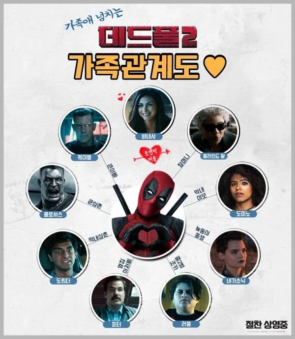 다음 데드풀 영화에 제발 나왔으면 하는 새1끼들_1.webp