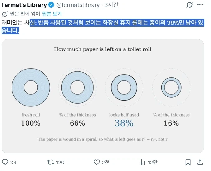 휴지에 관한 재미있는 사실.jpg_1.webp