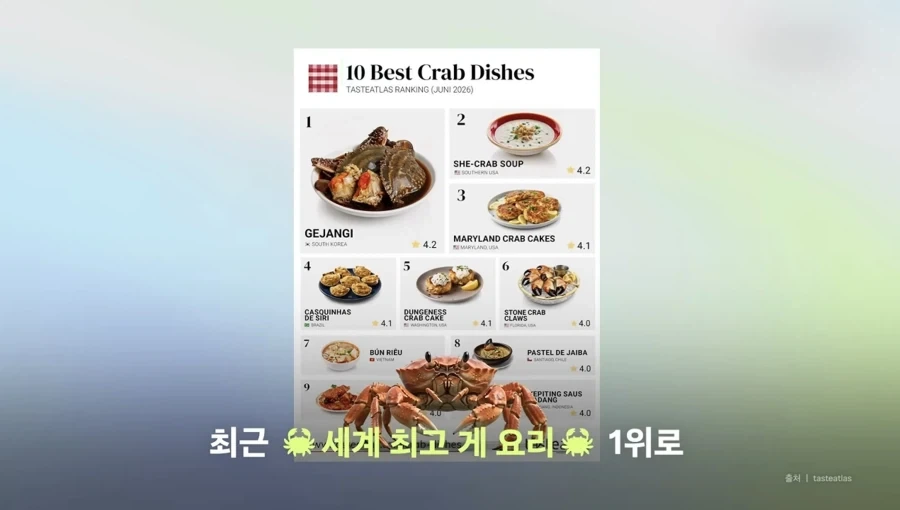 외국인들이 간장게장을 먹겠냐 ㅋㅋㅋ_1.webp