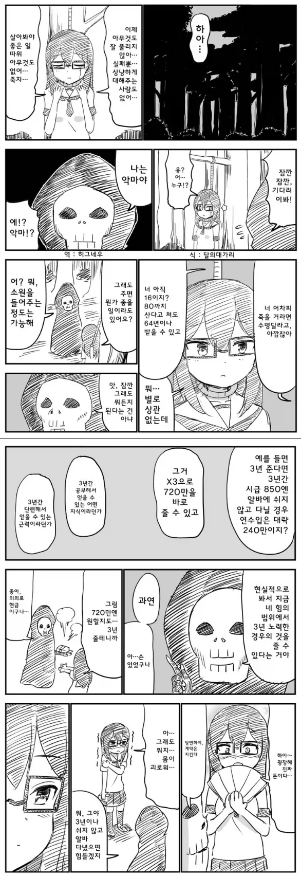 무서운 악마와 거래하는 자살희망자 Manhwa._1.webp