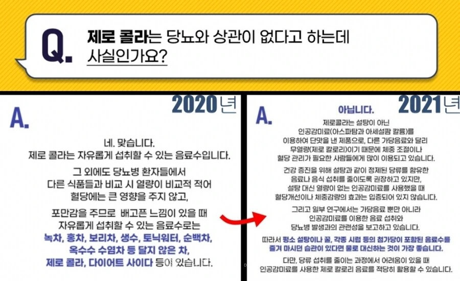 20년:대체당은 당뇨랑 무관합니다. 21년:대체당은 안전하지 않습니다._1.jpg