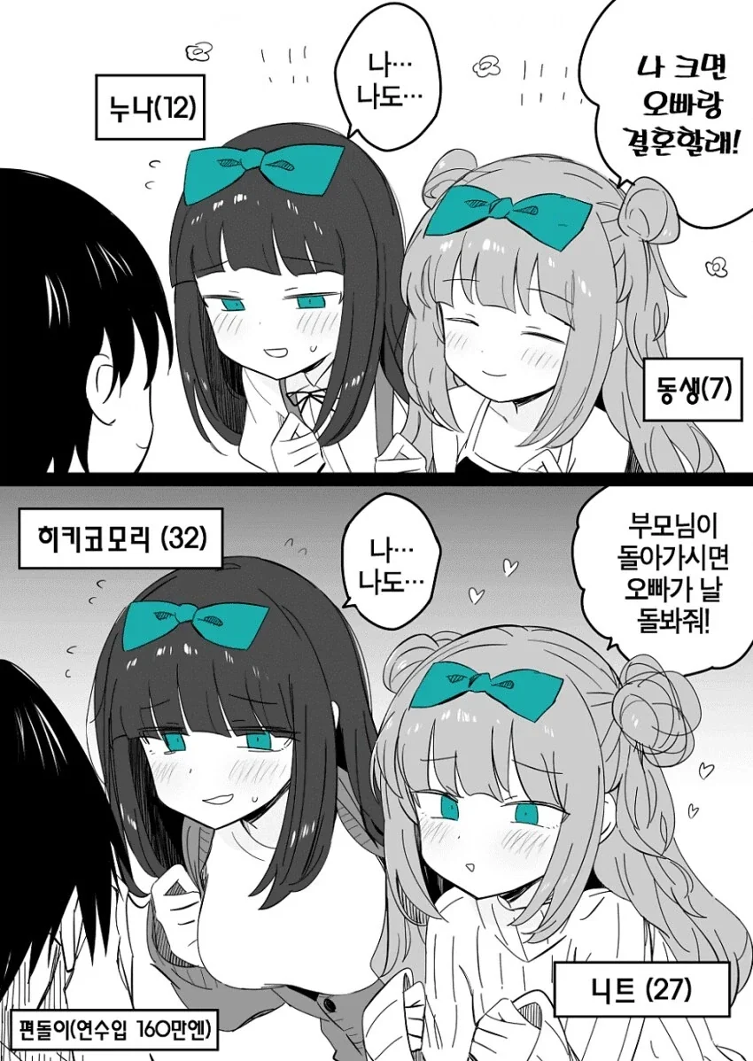 장남에게 가혹한 집안 환경_1.webp