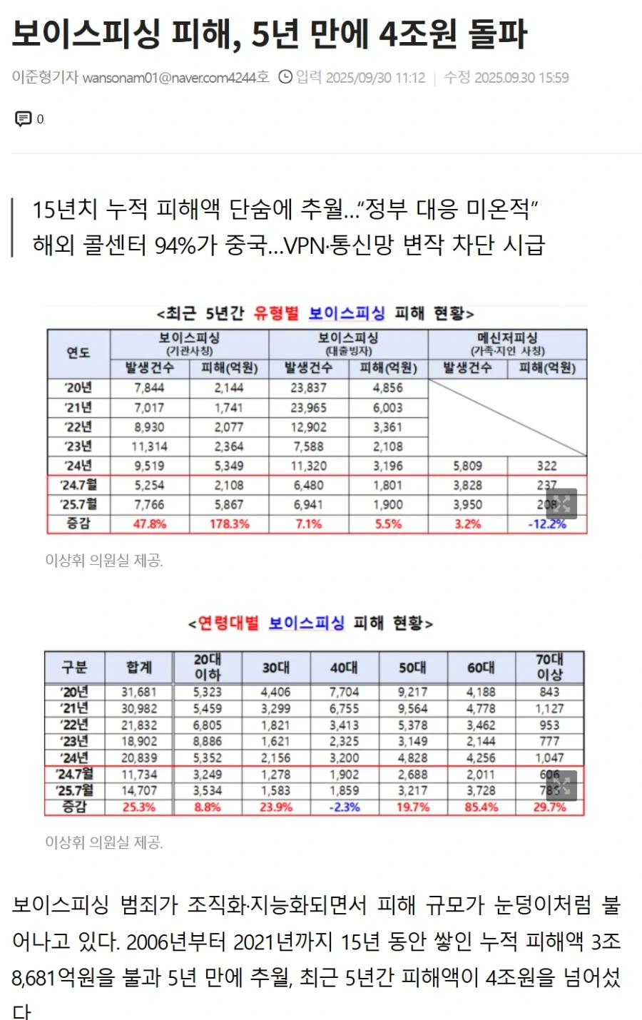 보이스피싱이 사라지지 않는 이유.jpg_1.webp