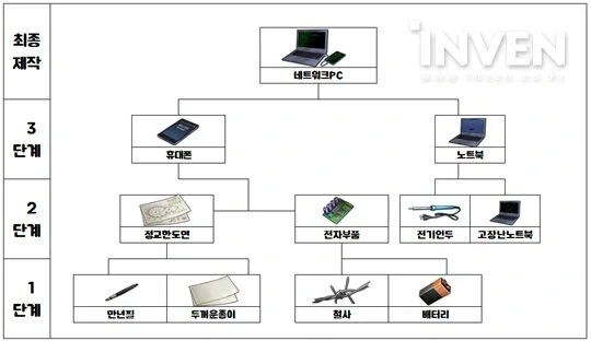 블랙서바이벌) 이거 게임 아닌데_2.webp