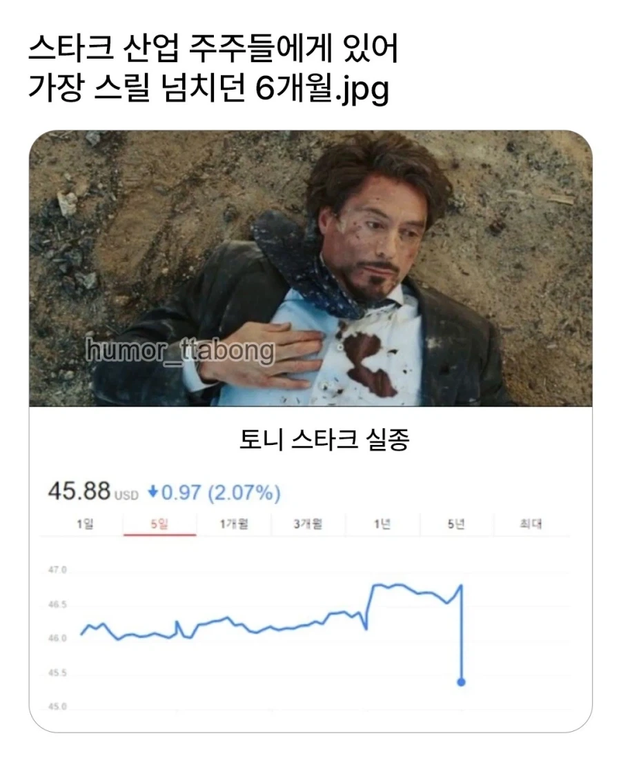 미국 주식이 어려운 이유_1.webp