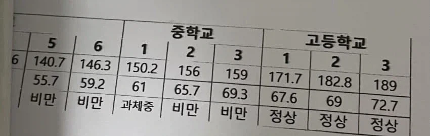 성장기 인생 역전_1.webp