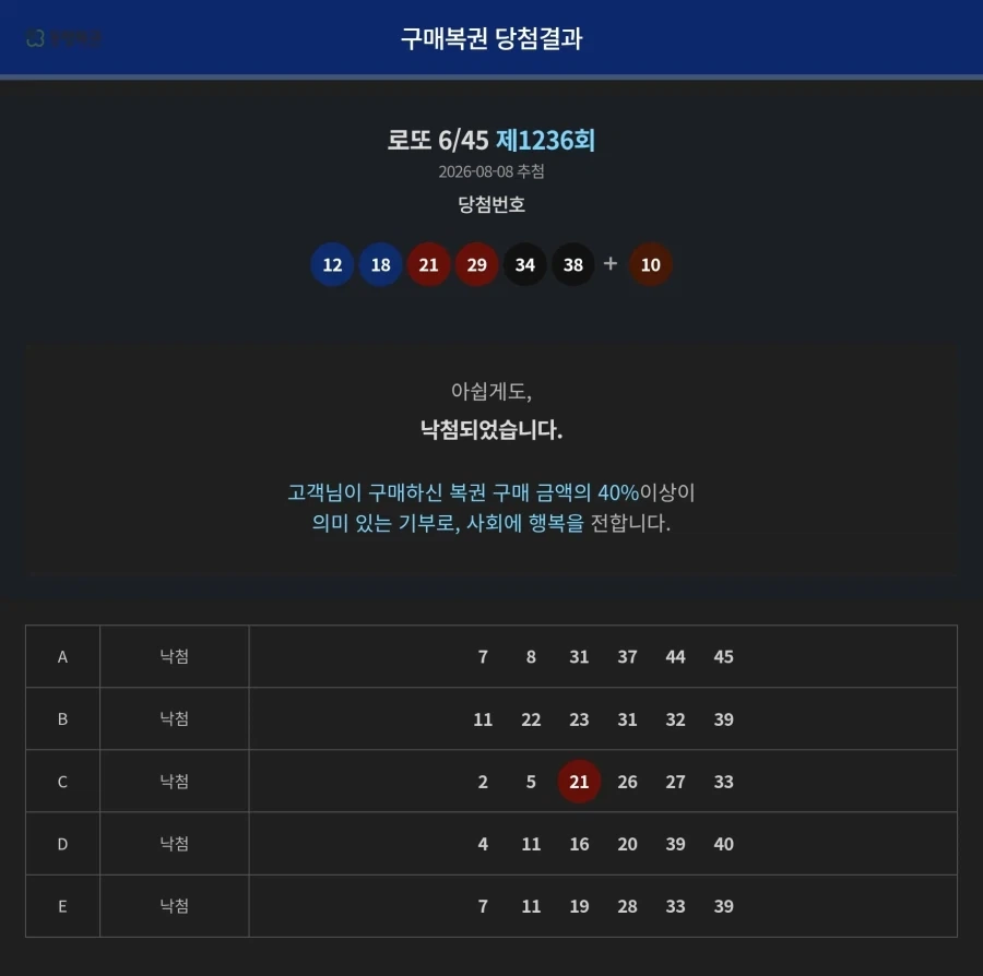 로또] 맞췄다!!!_1.webp