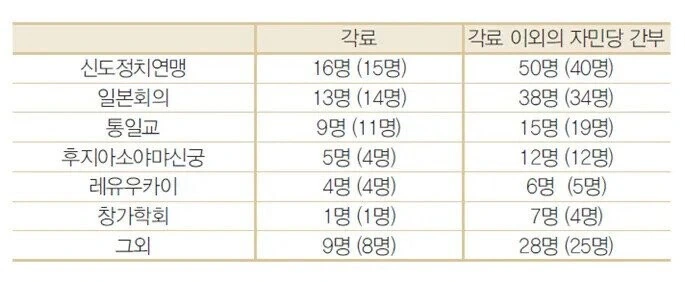 ??? : 재일이 일본을 지배하고 있다!_2.jpg