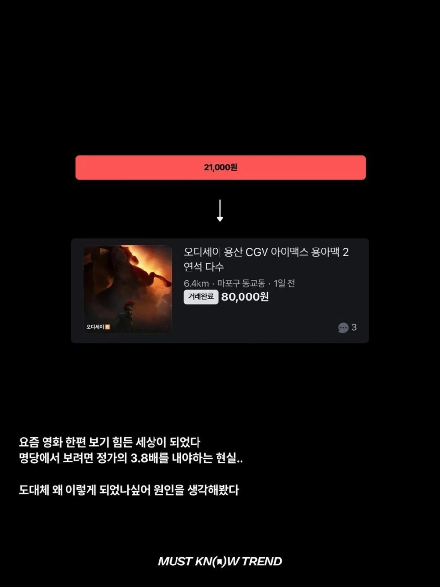 용산 IMAX 티켓팅이 어려운 이유_2.webp