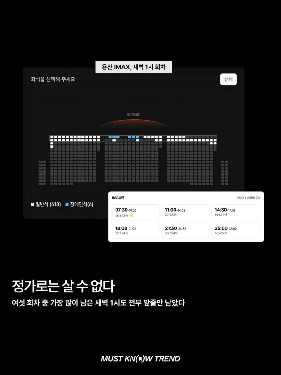 용산 IMAX 티켓팅이 어려운 이유_3.webp