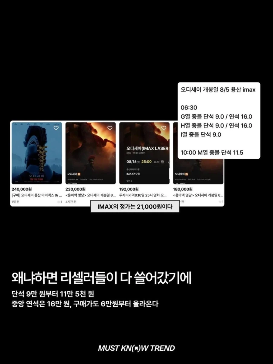용산 IMAX 티켓팅이 어려운 이유_4.webp