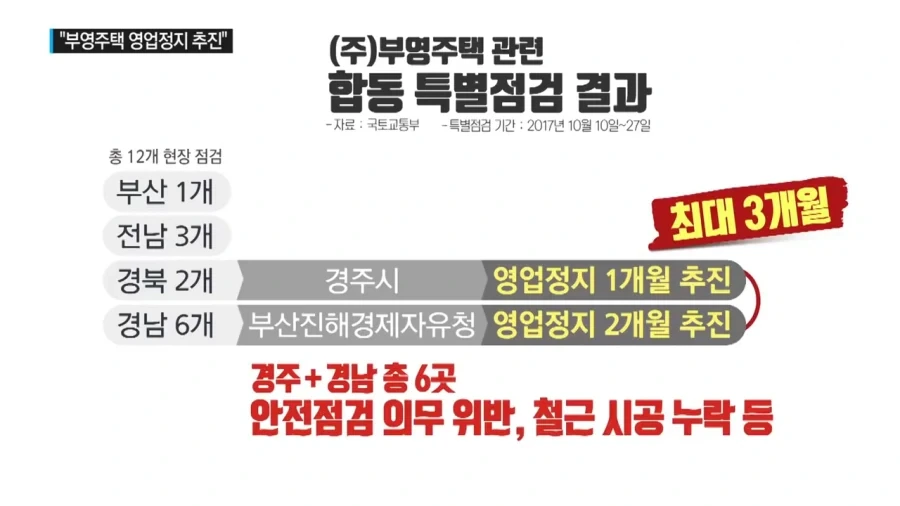 직원 아기에게 1억원 주는 참회사 특징_5.webp