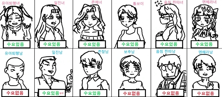 잘못된 자료의 대표적인 예시.jpg_1.webp