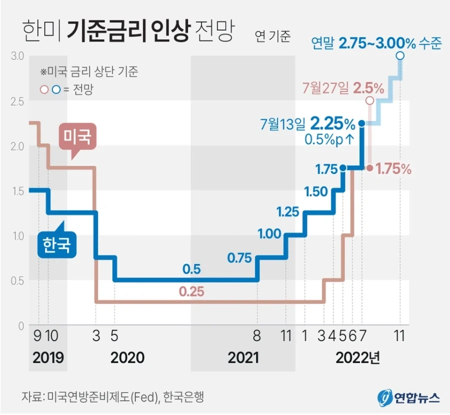 지방 건설회사가 싹 망해가는 이유_1.webp