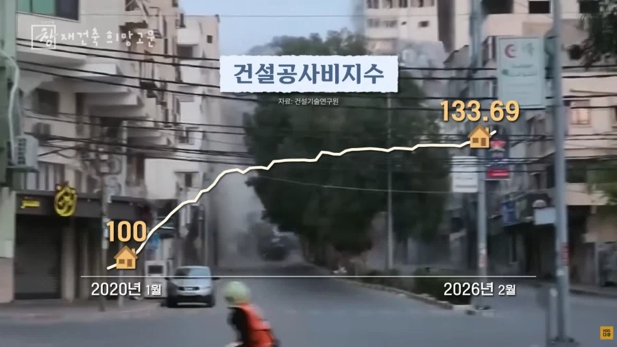 지방 건설회사가 싹 망해가는 이유_2.webp