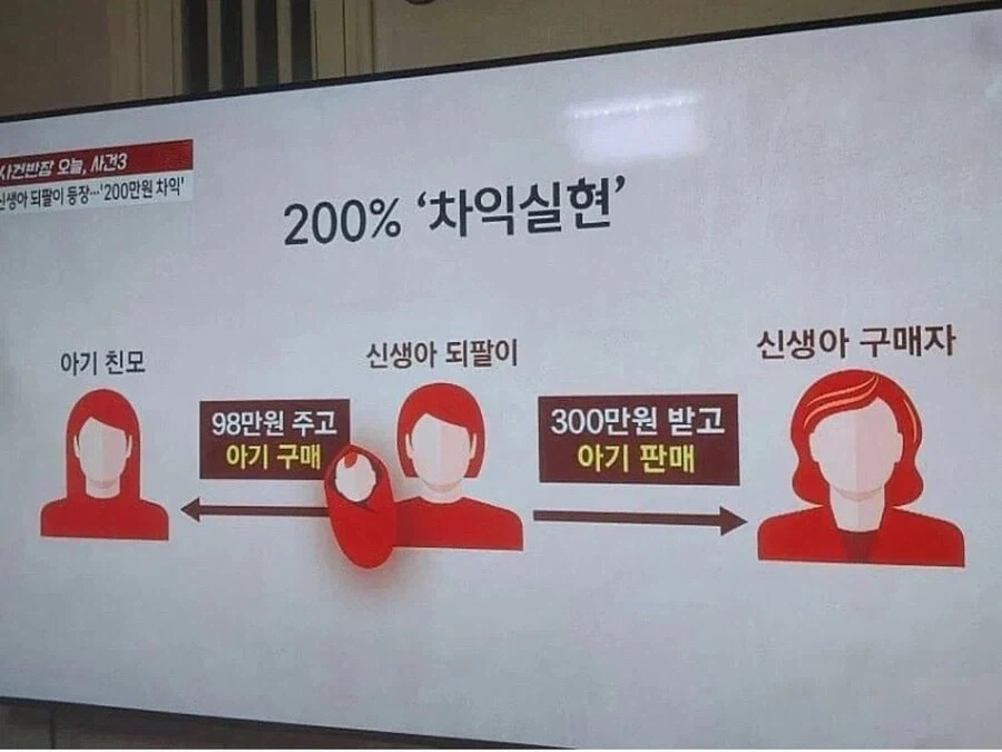 200만원 차익실현 레전드...jpg_1.webp
