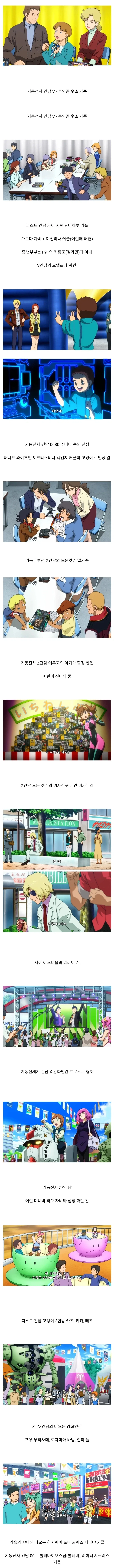 누구도 슬퍼하지 않는 건담 세계관.jpg_1.webp