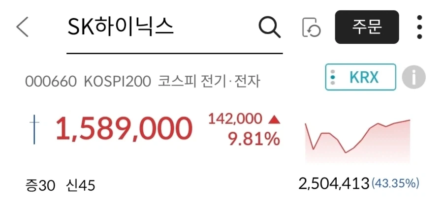 SK 하이닉스의 최면 세뇌술...jpg_1.webp