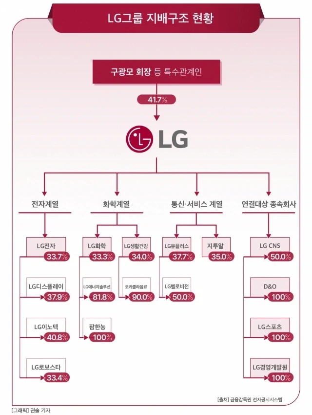 주변에 주식 하지말라는 사람들 공통점_1.webp