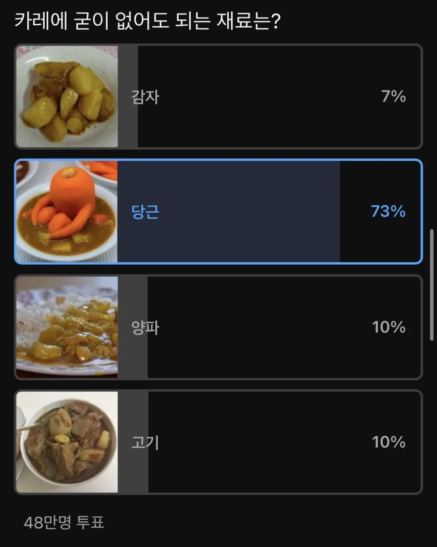 카레에 없어도 되는 재료 압도적 1위.jpg_1.webp