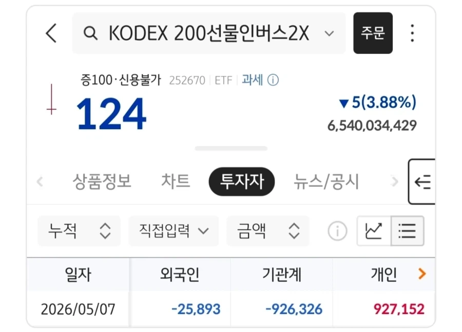 9270억 현찰 파쇄기에 넣기_1.webp