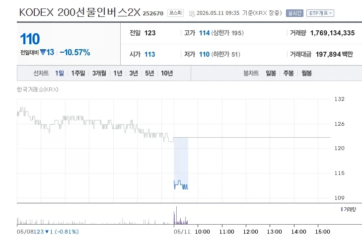 주식)사상 최대의 주식 대결의 결과_2.webp