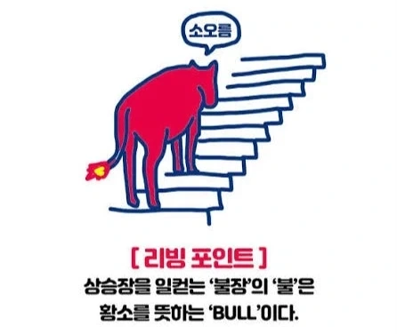 주식 불장에서 알아두어야 할것_1.webp
