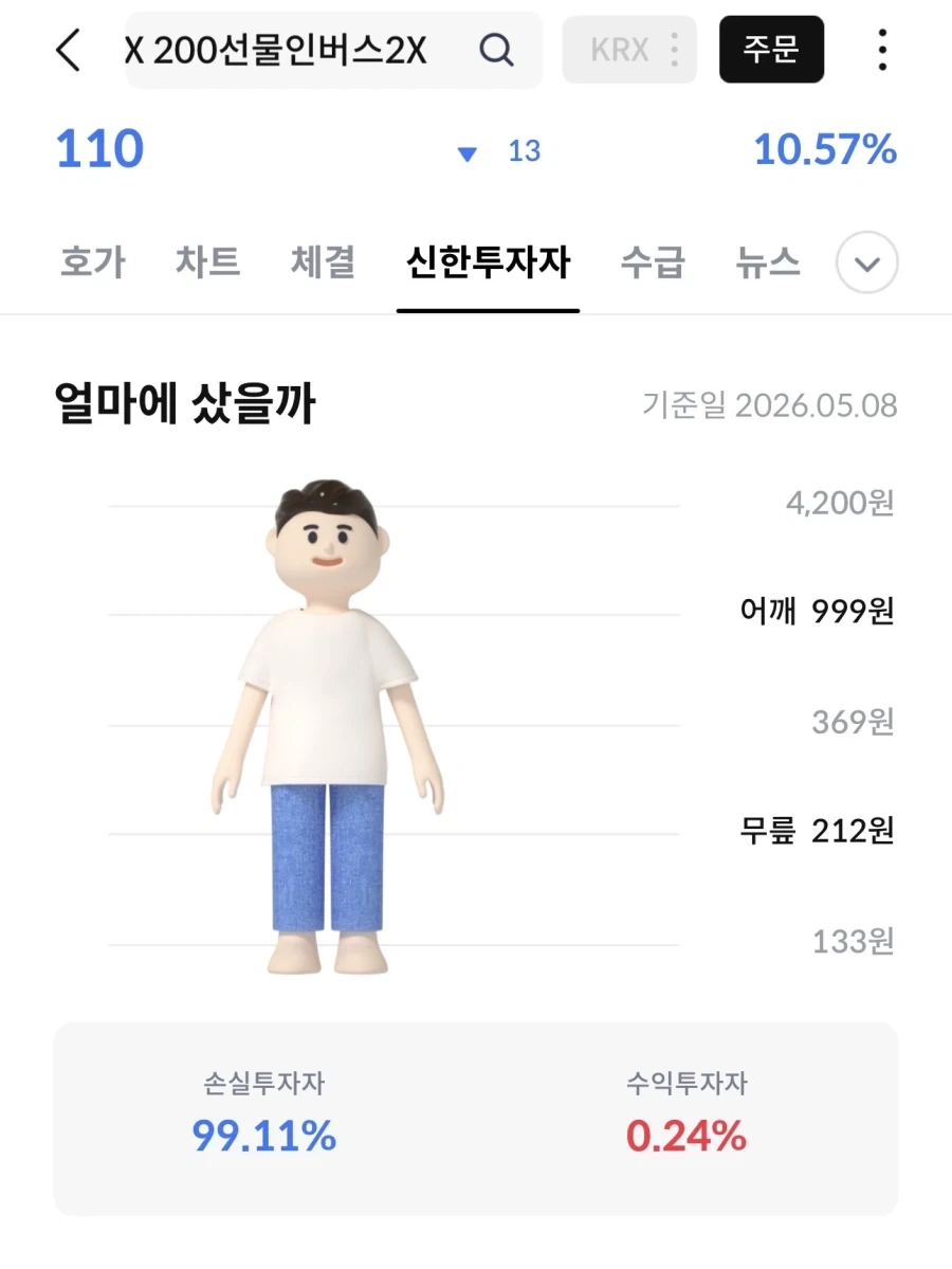 주식)이제는 음식점 자판기 커피와 경쟁하는 ETF_1.webp
