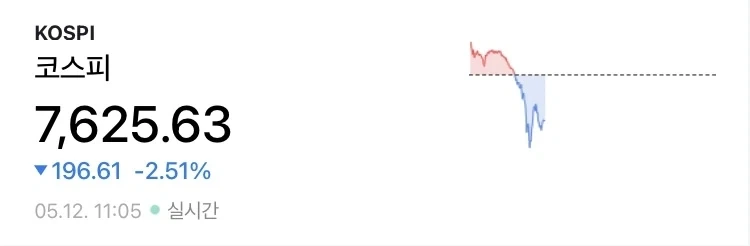 주식에 내려진 신탁을 의심하지 말지어다_2.webp
