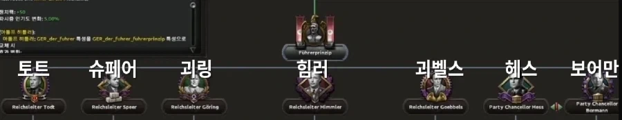 히틀러가 ㅂㅅ은 맞는데_1.webp