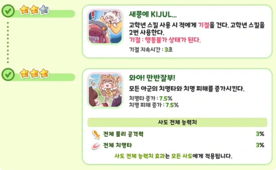 트릭컬)의외로 어사이드의 첫 수혜자였던 사도_2.webp
