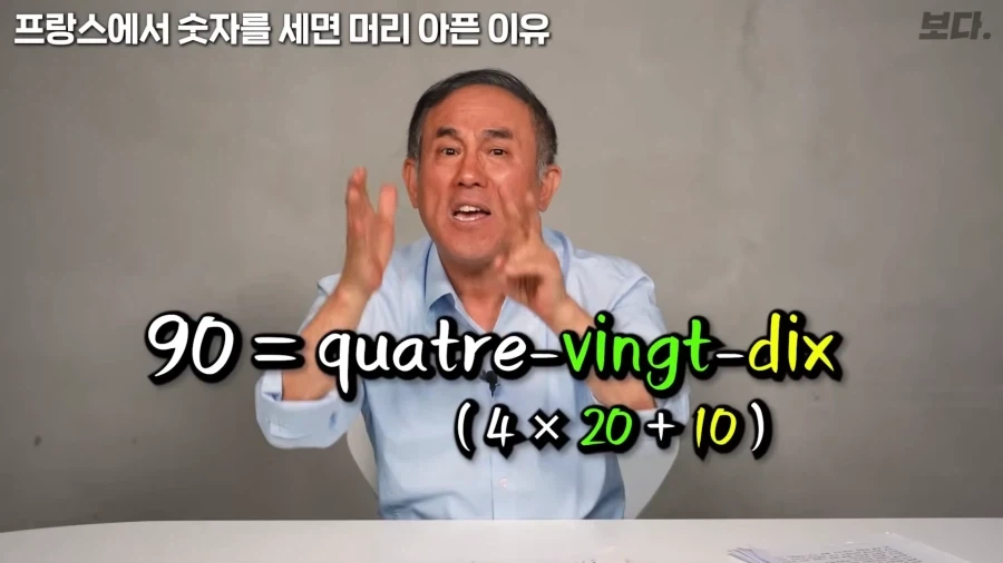 불어 전문가 입장에서 보는 불어 숫자읽기가 어려운 이유_10.webp