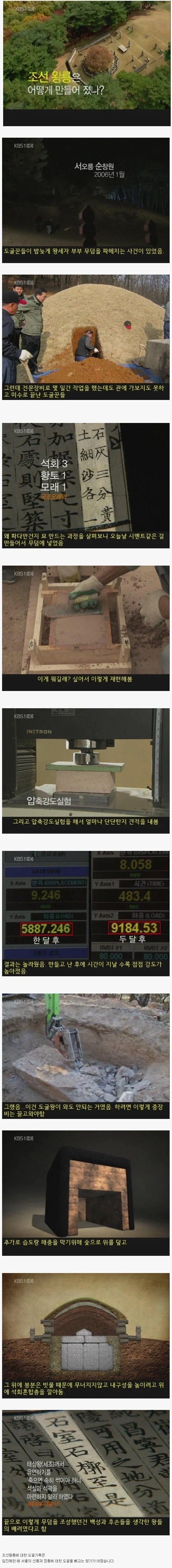 시신이 빨리 썩기를 바랬던 조선왕릉_1.webp