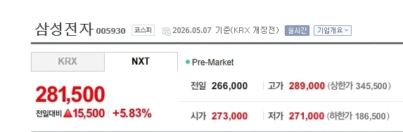 주식) 5만원일때도 안사던 삼전을 20만원에 산다고?_2.webp