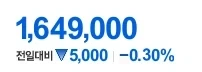 주식) 하이닉스 독일 증시에서 -13% ㄷㄷ_2.webp